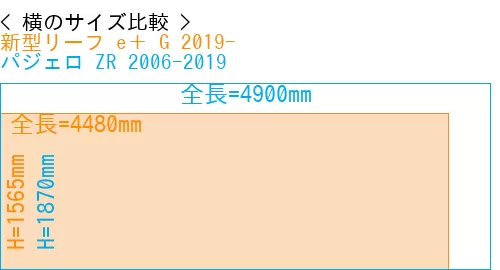 #新型リーフ e＋ G 2019- + パジェロ ZR 2006-2019